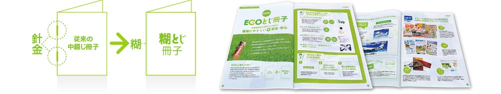 ECO綴じ冊子印刷説明画像