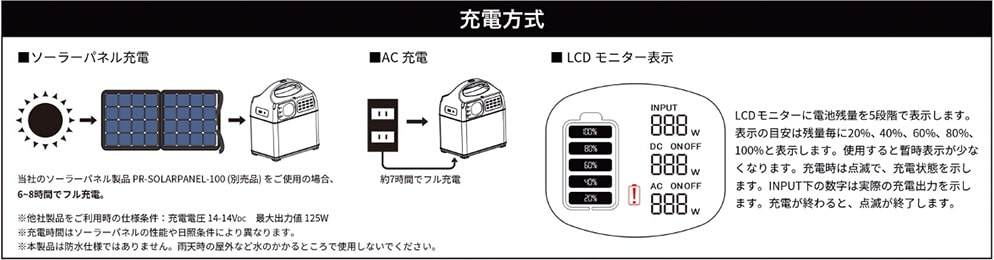 HUG-E250、HUG-20、EMERGENCY BULB E262SET