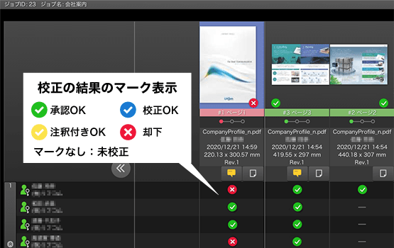 データ容量は安心の最大10GB