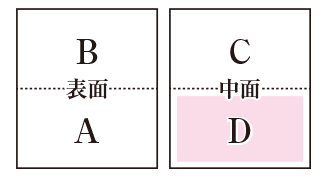 名刺型付箋