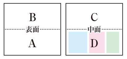 オリジナルデザインでPR