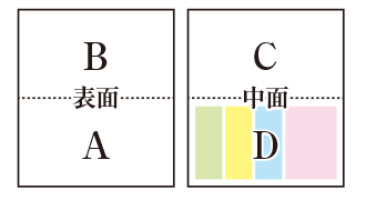 手帳型付箋